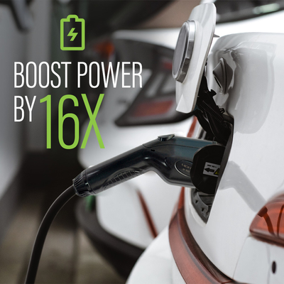 EV-HB Wallbox Electric Car Charger Gun Base With APP 16A / 32A Car Charging Wall Box